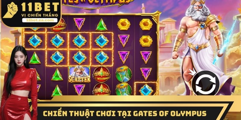 Chiến thuật chơi tại Gates Of Olympus