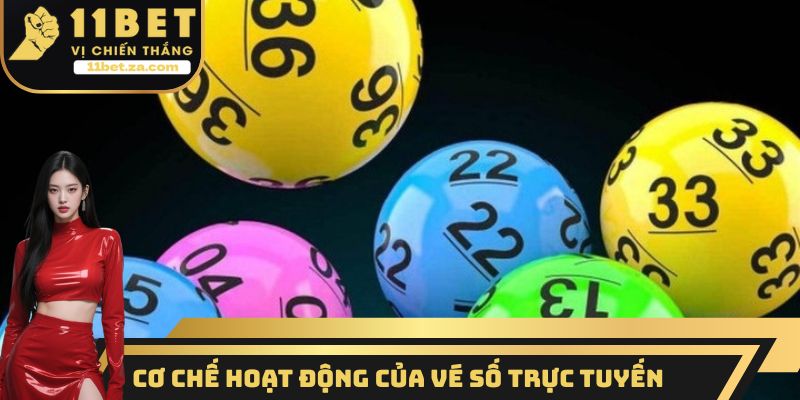 Cơ chế hoạt động của hình thức vé số trực tuyến